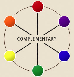 "complementary color wheel"