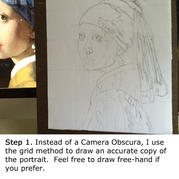 9 Steps to Recreating Your Favorite Masterpiece