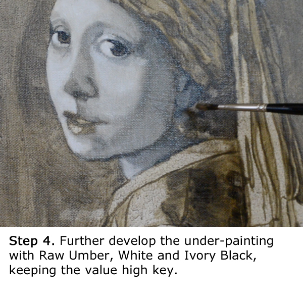 9 Easy Steps to Recreating a Masterpiece Painting