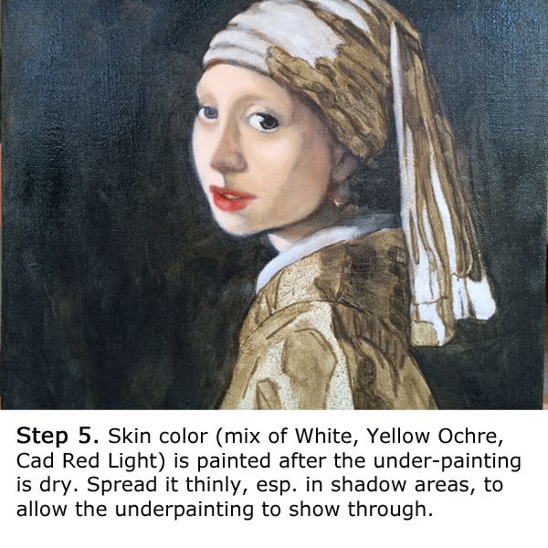 9 Easy Steps to Recreating a Masterpiece Painting