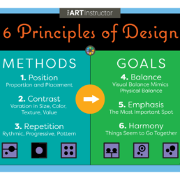 6 Principles of Design