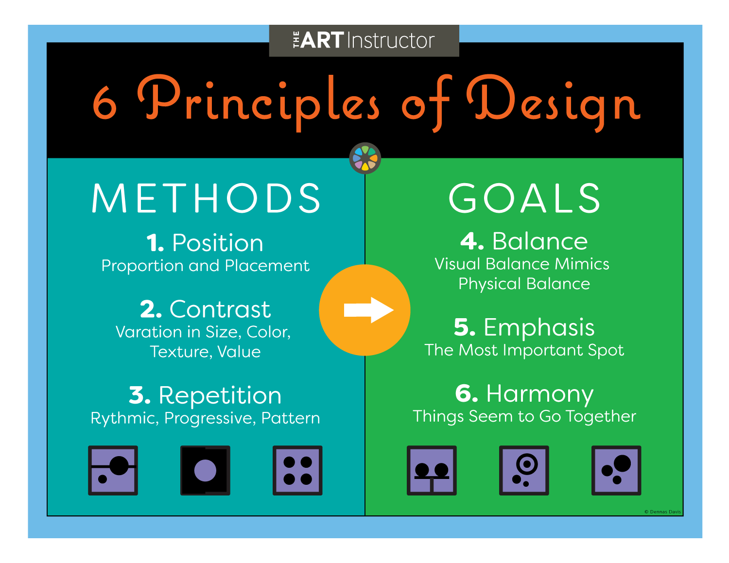 6 Principles of Design